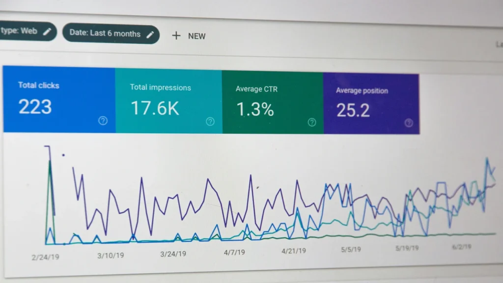 Google search console showing data concerning a website.