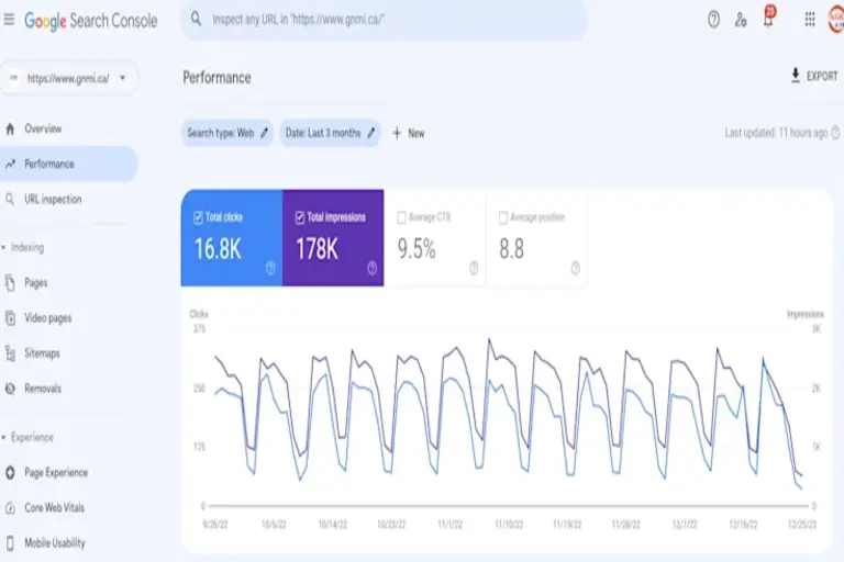 Search Console Gnmi